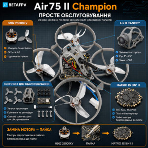 FPV квадрокоптер BetaFPV Air75 II Champion ELRS 2.4 ГГц — бесколлекторный гоночный Whoop-дрон 75 мм, моторы 0802 28000KV, камера C03, Matrix 1S 5IN1 II, до 6 минут 50 сек полёта. Photo 3
